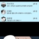 달빛 PC방 Daum카페
