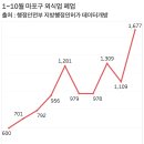 하하맛집 이미지