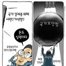 6월 11일 금요일 간추린 뉴스와 날씨 이미지