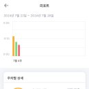 세트프로 이미지