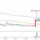 (주)이스트소프트 이미지