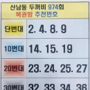 로또방 이미지