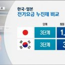 원일에어컨 이미지