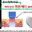 라파한의원 이미지