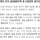 대신휴먼시아(공공임대) 이미지