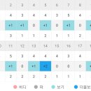 프랜즈스크린명품