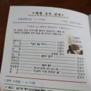 (주)바이팜 | 치앙마이 한달살기 님만해민 숙소위치 / 치앙마이 한인교회