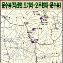 오두보건진료소 이미지