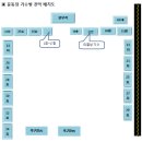 체육대회 행사일정.진행시간.경기규칙,시상내역.배치도(최종본) 이미지