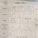 펫택시 강가딘 일산지점 | 반려동물 장례식장 이용 후기ㅡ