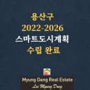 용산스마트공인중개사사무소 네이버블로그
