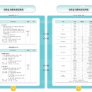 추산초등학교 이미지