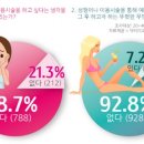 미소외과의원 이미지