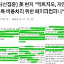 컴퍼니키바 이미지