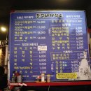 등갈비제작소