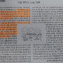개성상인 이미지