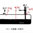성진기기 이미지