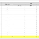 한국조세재정연구원 이미지