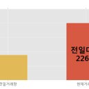 (주)테라세미콘 이미지
