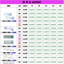 으뜸플러스안경 김포고촌점 이미지