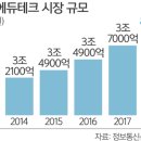 위에듀테크 이미지