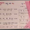 월영포차 네이버블로그