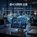 단순 재무 공시가 아니다? HLB 그룹 재편 뒤에 숨겨진 거대한 시나리오