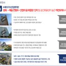 혁신도시공인중개사사무소 이미지