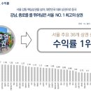 강동텔레콤 이미지