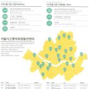 서울시 일자리센터 이용안내 이미지