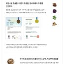 드뉴