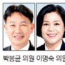 양양군 궁도장 이미지