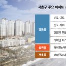집사자공인중개사사무소 이미지