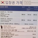예술광장1로80~예술광장로47(국민건강보험공단) 주변 | 프라하 4박 5일 일정 맛집 경비 쇼핑 - 프라하성 우글라비쿠 코즐로브나 국립박물관 칸티나