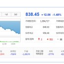 (주)제이투케이글로벌