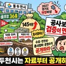 [시민행동 논평] 36홀·145억원 파크골프장, 공사보다 검증이 먼저다 이미지
