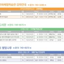 자기표현 파워스피치 이미지