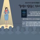 와이디정신건강의학과의원 이미지