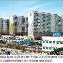 부영골 이미지