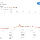 신일제약(주) 이미지