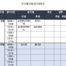 2023년 10월 22일 일요리그 11차전(vs 효성아르테미스) 후공(몰수패) 이미지