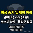 (주)대경산업 | 250901 월 아침시황 경제뉴스 요약