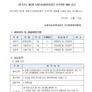 보령시설관리공단 채용 / 2017년 제1회 신규직원 채용(~12/30) 이미지