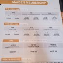 아나덴 슈가링왁싱 송파역점 이미지