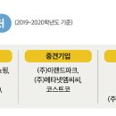 롯데쇼핑디지털파크주