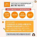 골든타임학원