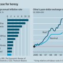 Re:Learning to like inflation(해석:자격증다따자) 이미지