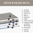 대동디지털황토아파트 | 진주가구거리 예쁜 흙침대로 따스하게! - 대동 디지털황토- 대동 디지털황토 아파트