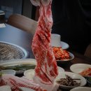 고기노리