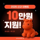 부전빌딩(동진식품) | 하안동헬스장 25~26년 나이별건강트렌드는?